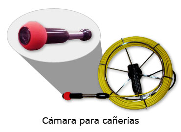 Cámara para cañerías